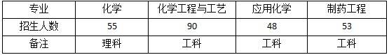 C:\Users\Administrator.PC-201610131257\Desktop\33333.jpg